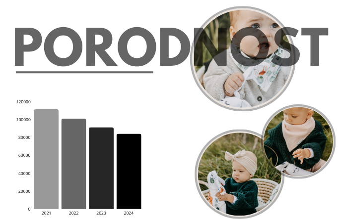 Porodnosť v Českej republike: Vývoj a čo znamená pre rodičov